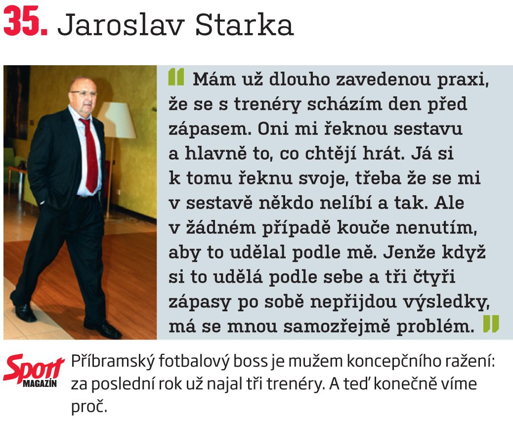 Jaroslav Starka