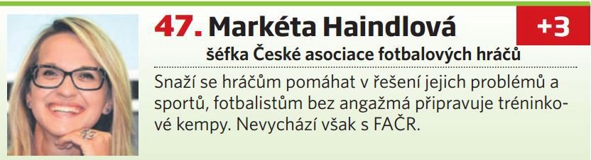 47. Markéta Haindlová