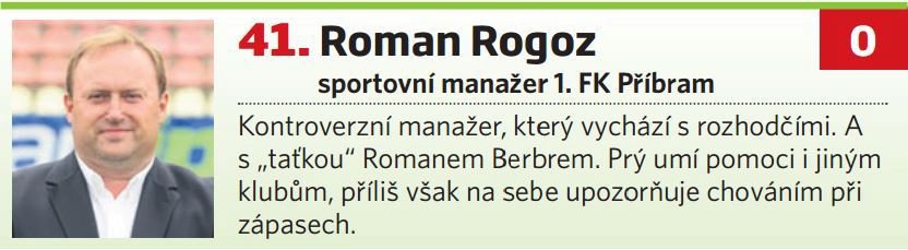 41. Roman Rogoz