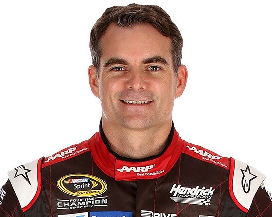 18. Jeff Gordon (USA/automobilové závody NASCAR) 11,23 mld. korun