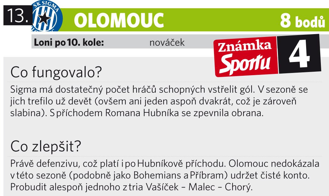 Sigma Olomouc