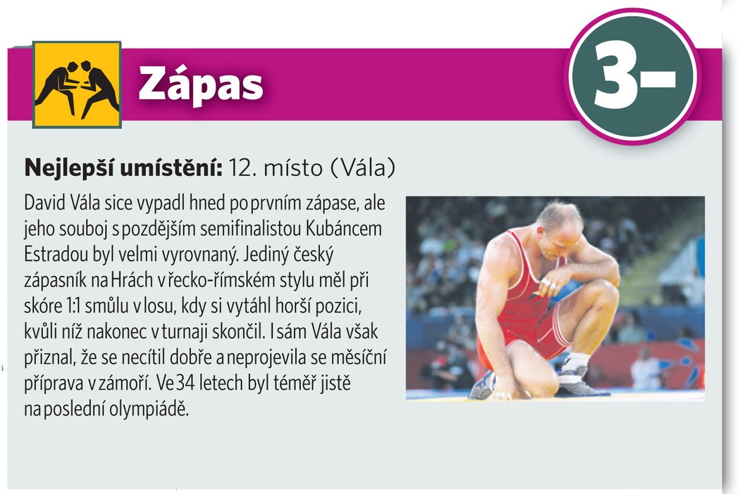 3- Zápas