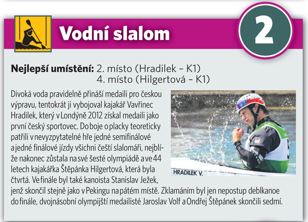 2 Vodní slalom