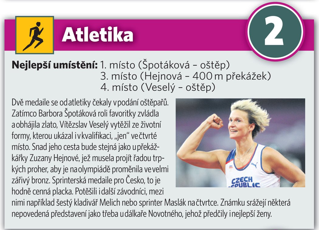 2 Atletika