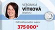 Veronika Vítková