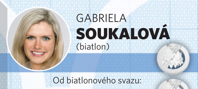 Gabriela Soukalová