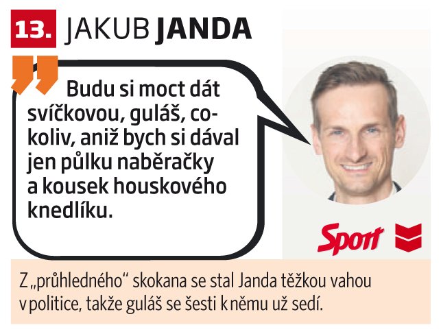 Jakub Janda