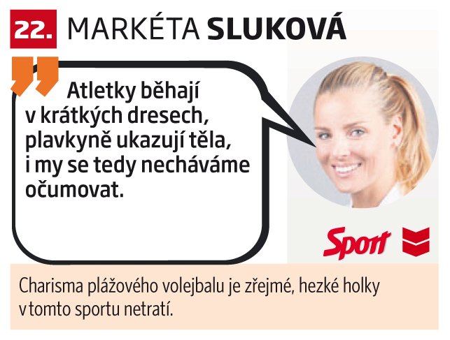 Markéta Sluková