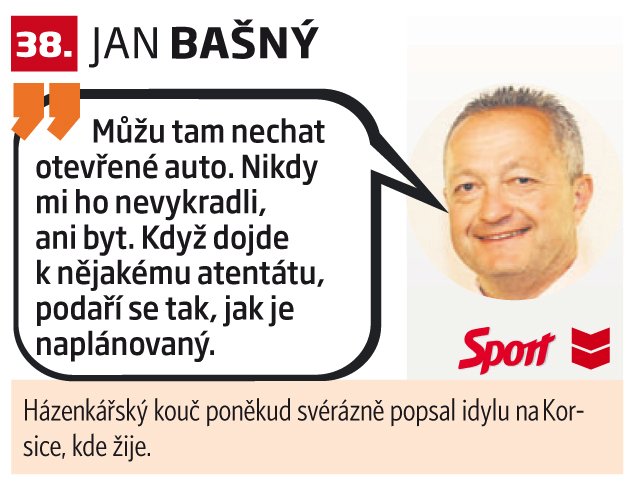 Jan Bašný