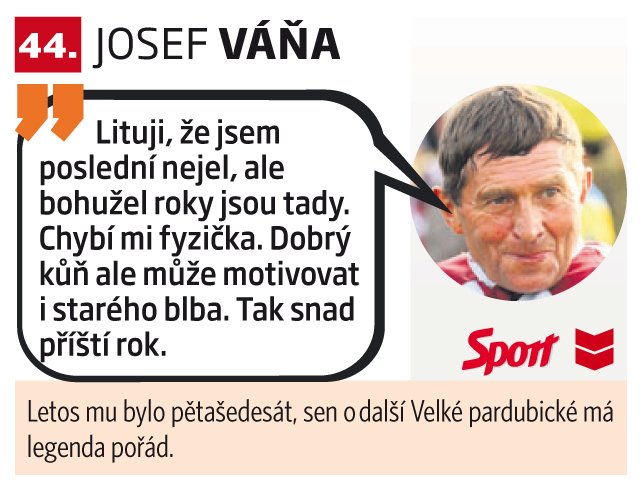 Josef Váňa