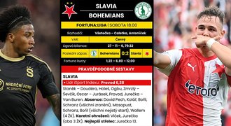 Pravděpodobné sestavy: Chybí trenéři, Slavia s Juráskem. Preciadův návrat