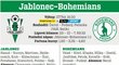 Jablonec - Bohemians