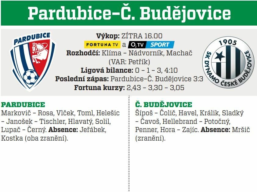 Pardubice - České Budějovice