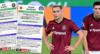 Pravděpodobné sestavy před ligou: Kuchta s Čvančarou, za Slavii Jurečka