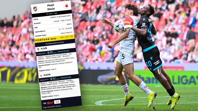 Pravděpodobné sestavy: Slavia v Plzni s Chytilem na hrotu, Haraslín zpět v základu Pravděpodobné sestavy: Slavia v Plzni s Chytilem na hrotu, Haraslín zpět v základu