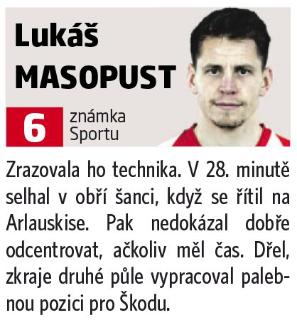 Lukáš Masopust