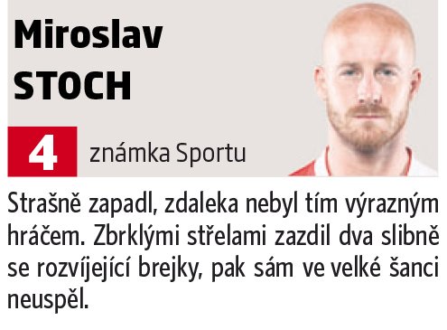 Miroslav Stoch