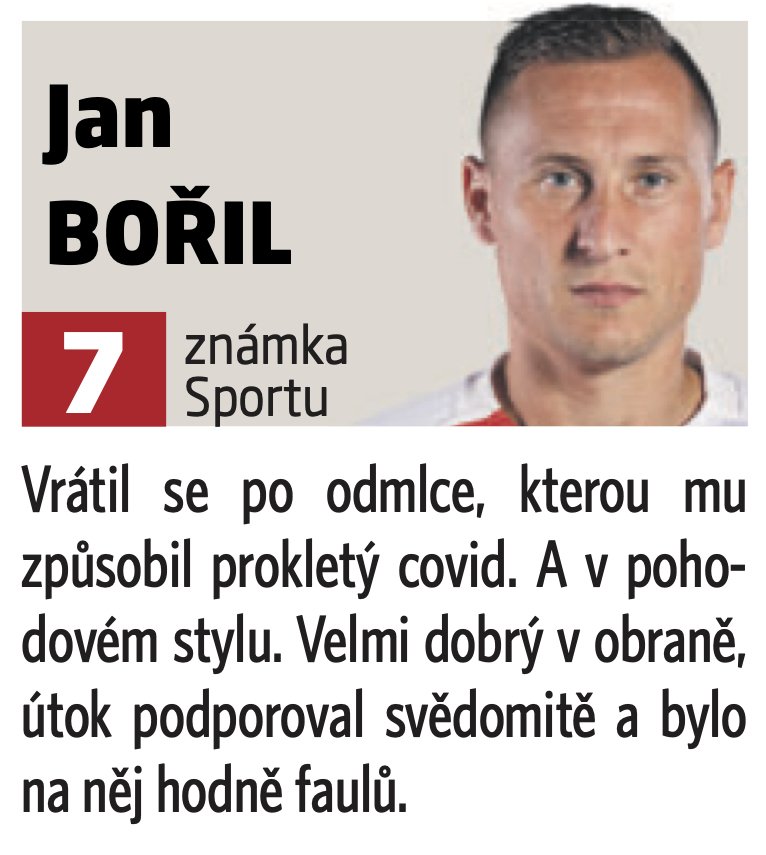 Jan Bořil v odvetě s francouzským Nice