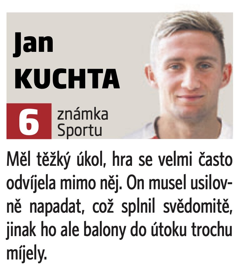 Jan Kuchta  v odvetě s francouzským Nice