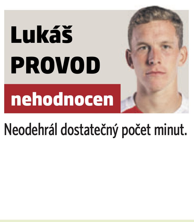 Lukáš Provod  v odvetě s francouzským Nice