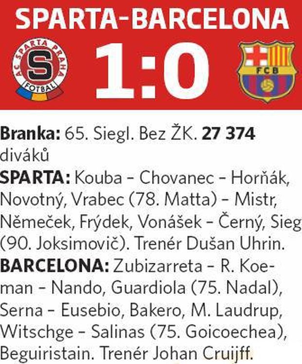 Grafika z novin Grafika z novin