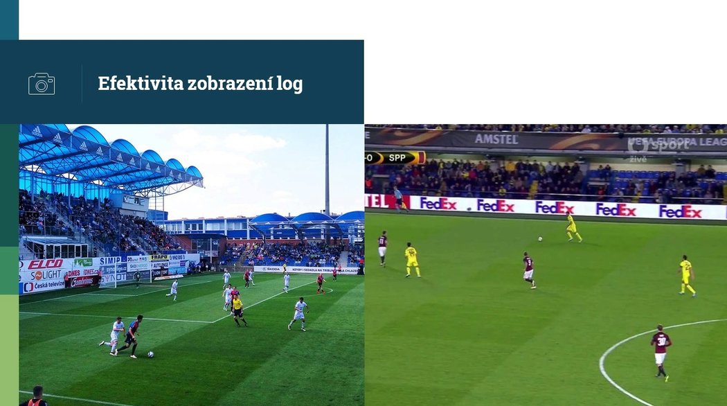 Jak lze efektivně zobrazit loga sponzorů na fotbalovém stadionu?