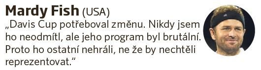 Mardy Fish reaguje na změnu herního systému Davis Cupu