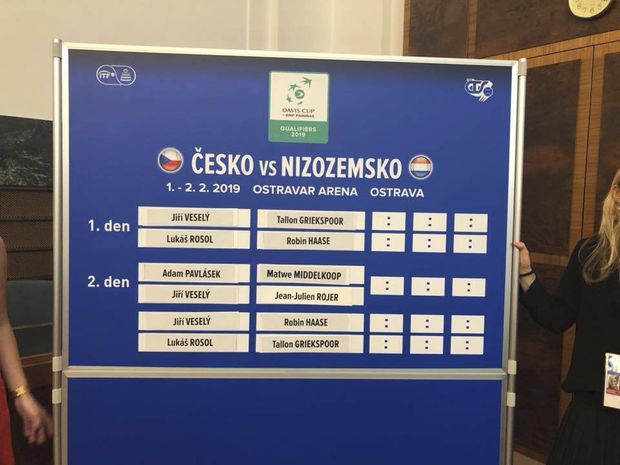 Takhle vypadá los daviscupového klání proti Nizozemsku Takhle vypadá los daviscupového klání proti Nizozemsku