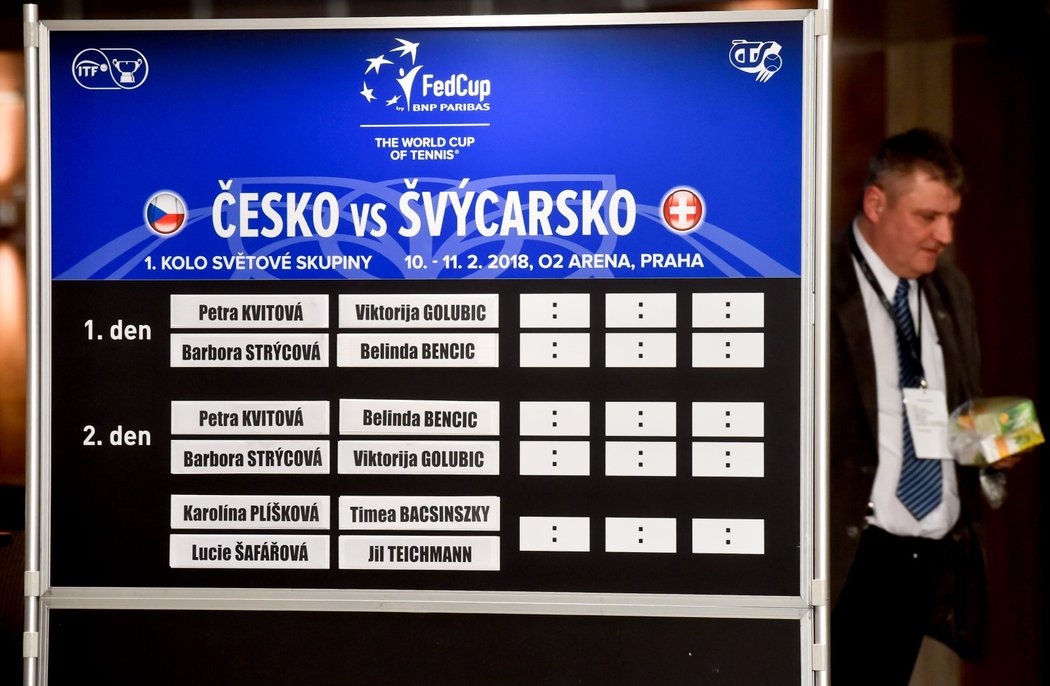 Nalosované zápasy pro první kolo Fed Cupu mezi Českem a Švýcarskem v Praze