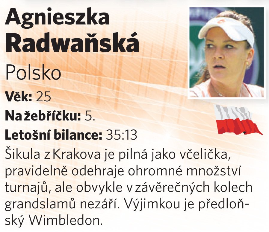 Agnieszka Radwaňská