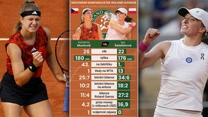 Velké finále: Czech Open, či Poland Garros? Cesta za snem a 54 miliony
