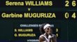 Serena Williamsová z USA získala po výhře nad Španělkou Garbiňe Muguruzaovou 6:4, 6:4 šestý wimbledonský titul