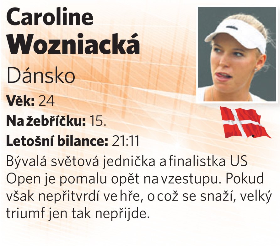 Caroline Wozniacká