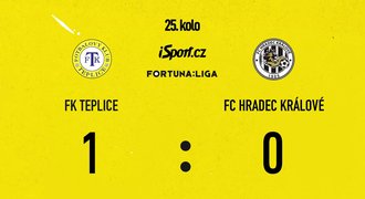 SESTŘIH: Teplice - Hradec 1:0. Rozhodl Hybš, domácí červená při debutu