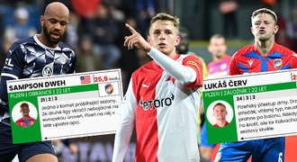 TOP 100 fotbalistů v lize: vzadu drahá posila, drzoun i kometa Plzně či svéráz