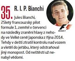 35. R.I.P. Bianchi