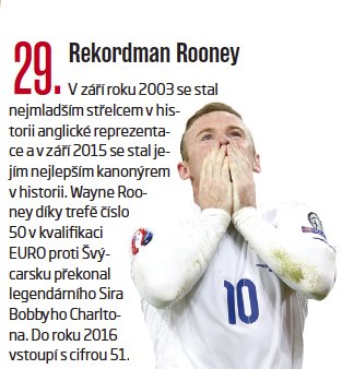 29. Rekordman Rooney