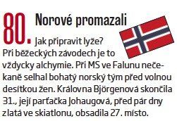 80. Norové promazali