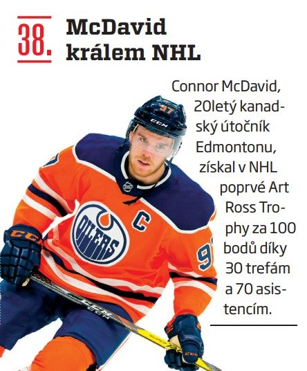 38. McDavid králem NHL