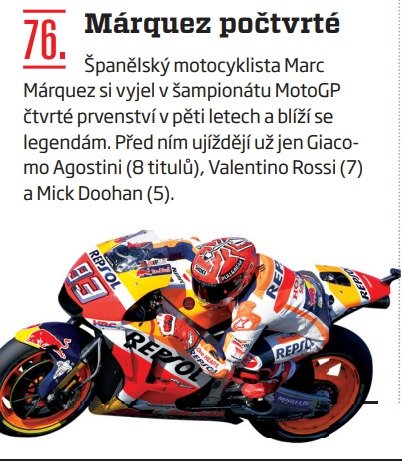 76. Márquez počtvrté