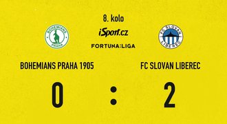 SESTŘIH: Bohemians – Liberec 0:2. Brzké góly a vyloučení. Slovan před Spartou