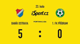 SESTŘIH: Baník - Příbram 5:0. Pět střelců a první výhra pod Smetanou