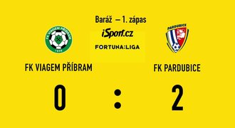SESTŘIH: Příbram - Pardubice 0:2. Krok k záchraně po gólech Sychry a Janoška
