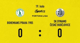 SESTŘIH: Bohemians - Budějovice 0:0. Hosté po sedmi zápasech bodovali