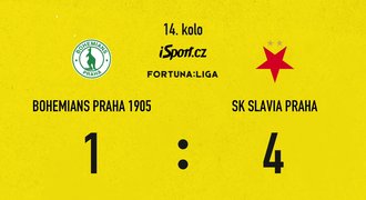 SESTŘIH: Bohemians - Slavia 1:4. VAR v akci, pak vláda hostů. Řádil Olayinka