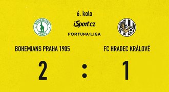 SESTŘIH: Bohemians - Hradec 2:1. Kovařík trefil první domácí výhru