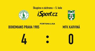 SESTŘIH: Bohemians - Karviná 4:0. Výhra nestačila, domácí míří do baráže