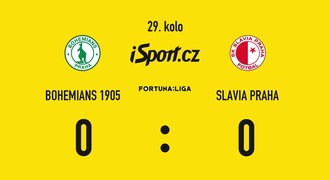 SESTŘIH: Bohemians - Slavia 0:0. Titul ještě ne, rekord ano. Zářil Bačkovský