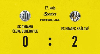 SESTŘIH: Č. Budějovice - Hradec 0:2. Zmar pokračuje, domácí stále poslední