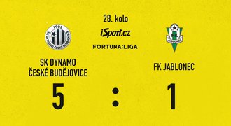 SESTŘIH: České Budějovice - Jablonec 5:1. Dynamo odskočilo z dosahu dna